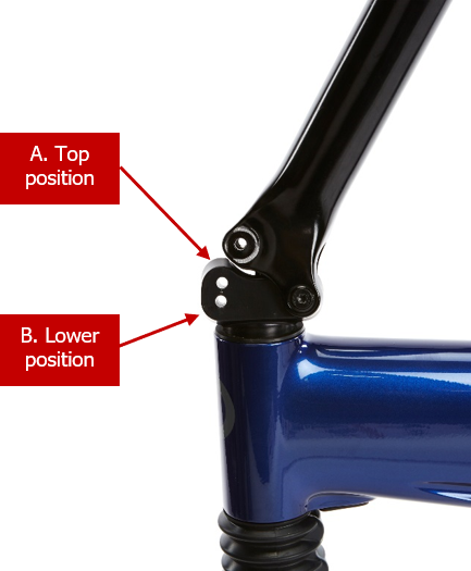 Adjusting the Handlebar Reach – Gocycle Support