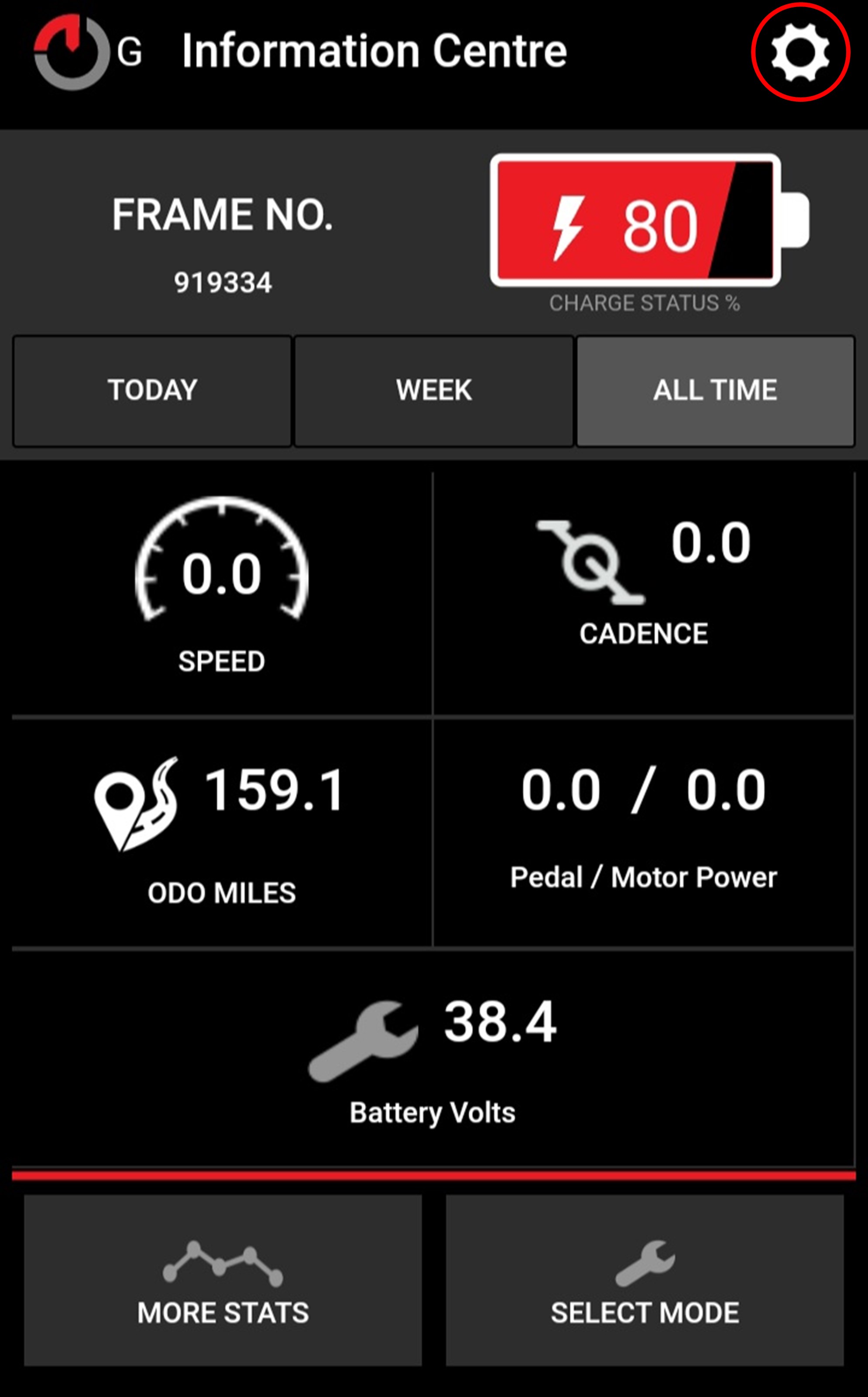 Hall Sensor Calibration G4, G4i and G4i+ Gocycle Support